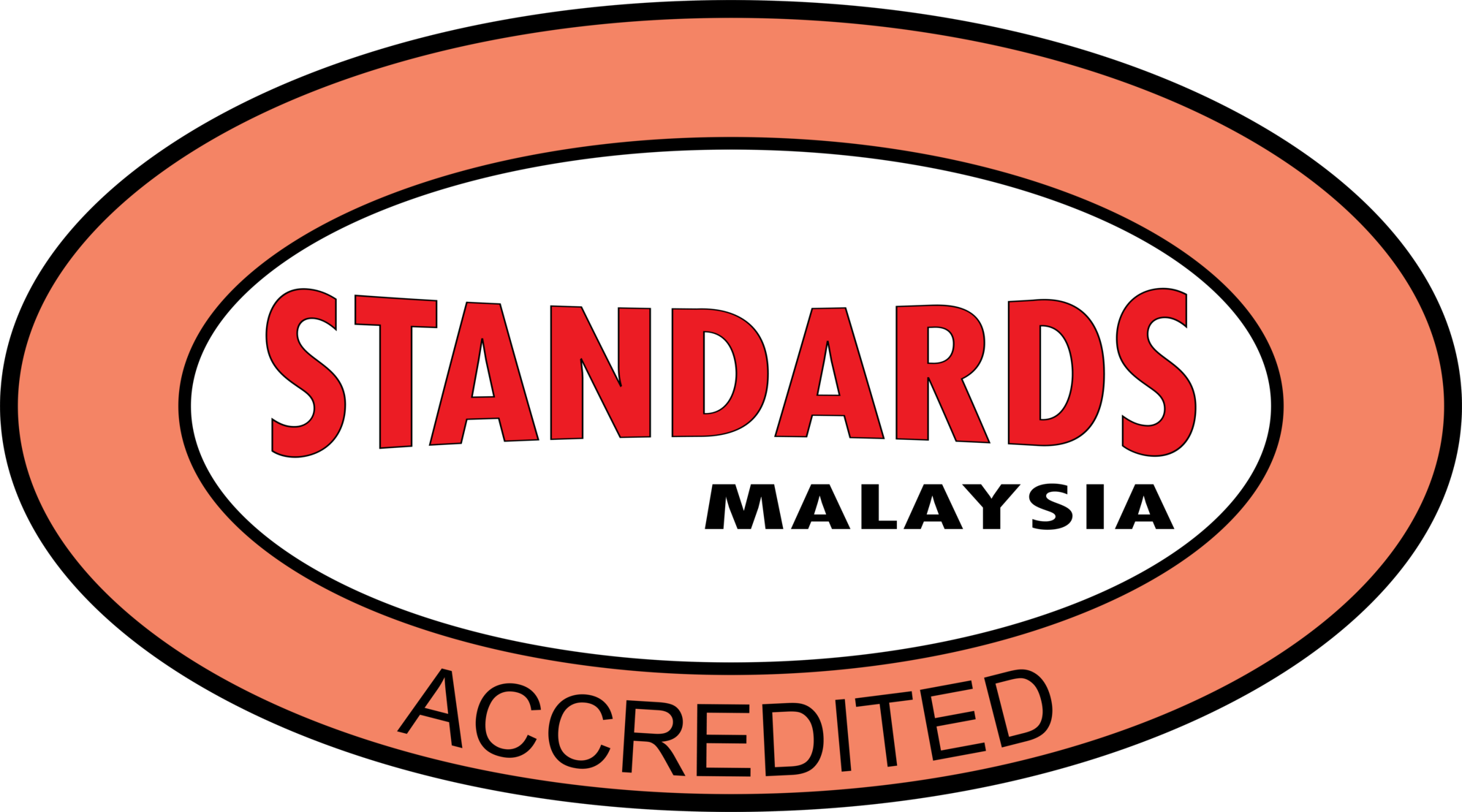Certification 4